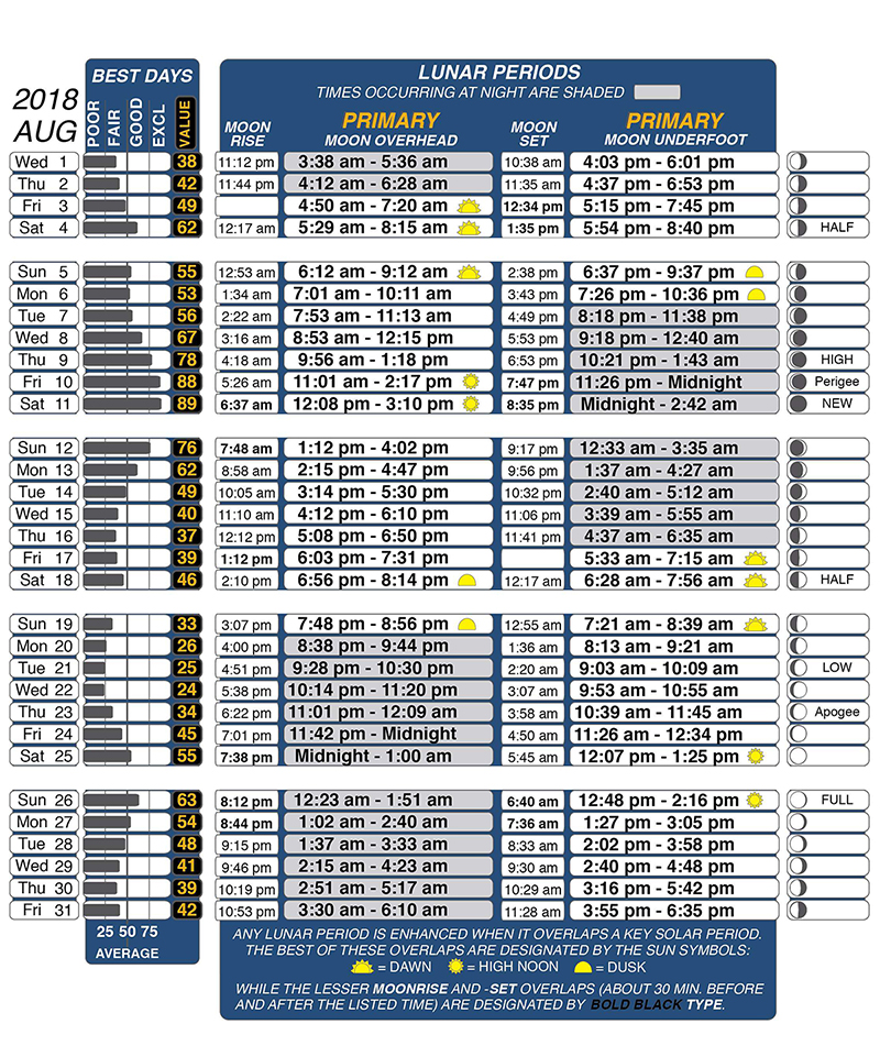 2018_astrotables-0800.jpg